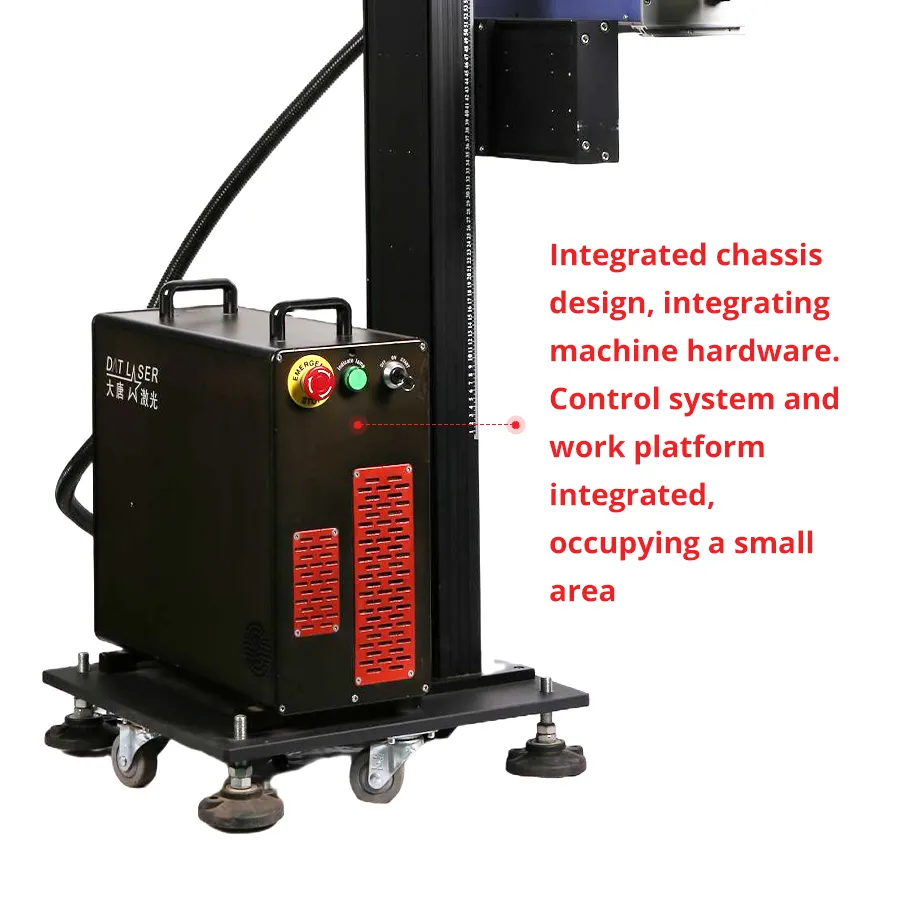 Features of 30W/55W Flying CO2 Laser Marking Machine