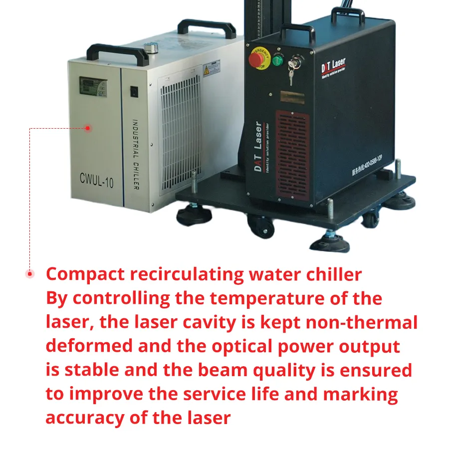 Features of 3W/5W/10W Flying UV Laser Marking Machine